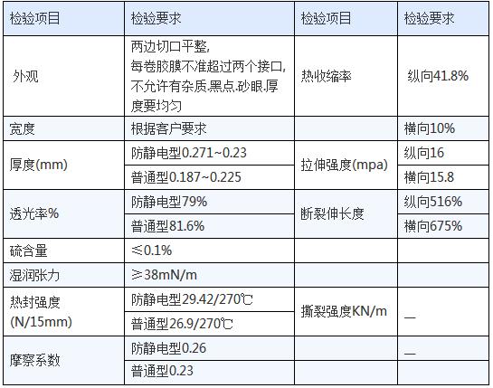 东莞真空胶膜质量标准